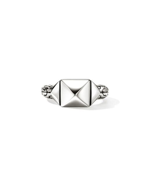 John Hardy Metallic Icon Stud Ring