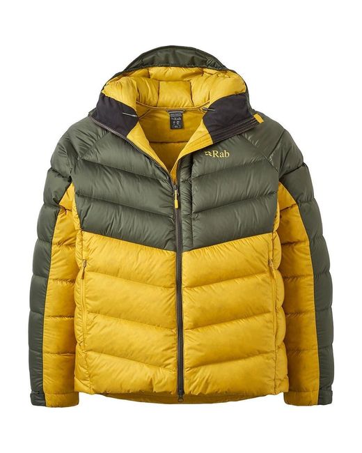 Rab Yellow Glaceon Pro Jacket for men