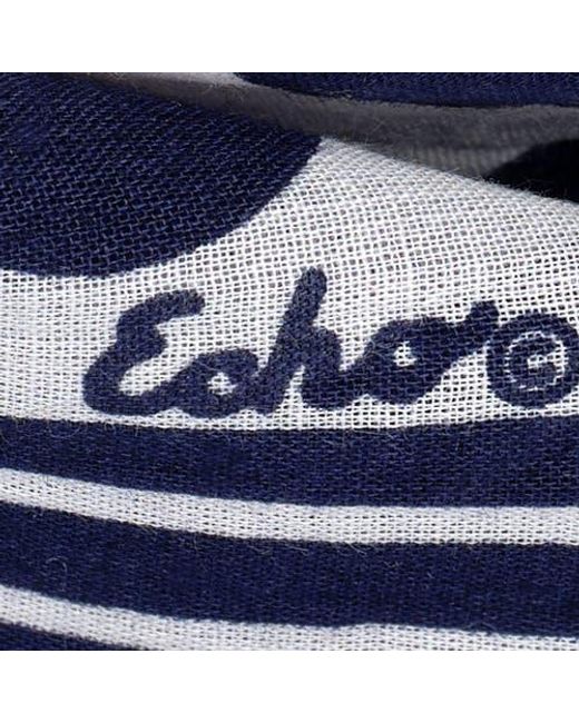 Echo Blue Polka Dot Bandana