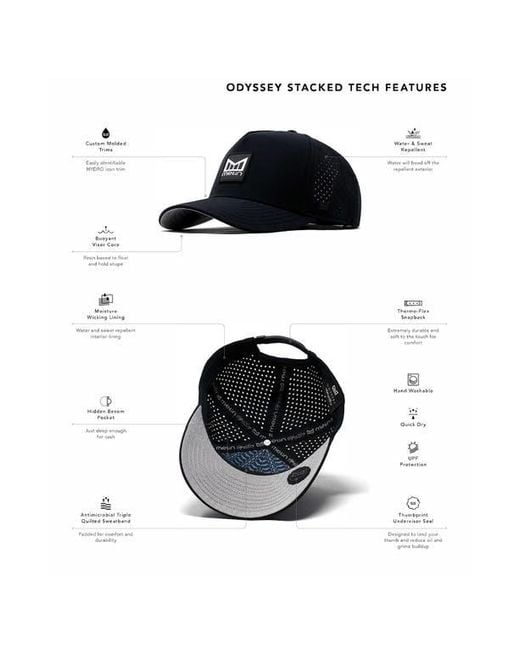 Melin Black Odysea Stacked Hydro Performance Snapback Hat for men