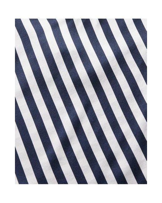 Petite Plume Blue Bengal Stripe Silk Robe