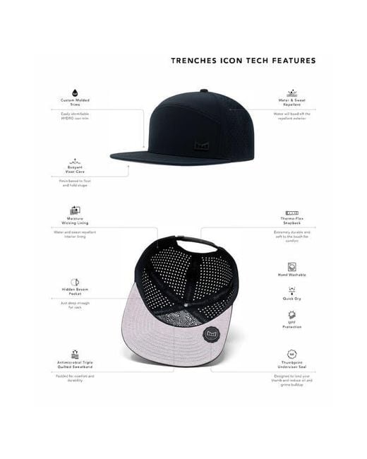 Melin Green Trenches Icon Hydro Performance Snapback Hat for men