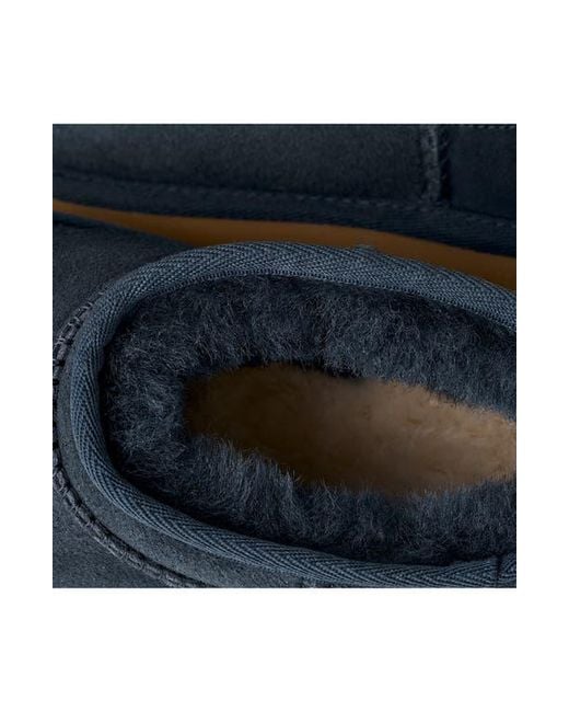 Ugg Blue Classic Ultra Mini Boot