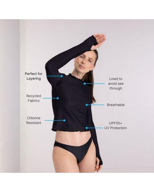 Wallien Blue Rash Guard