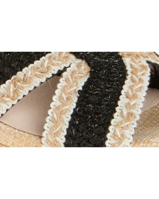 Chocolat Blu Multicolor Gen Platform Sandal