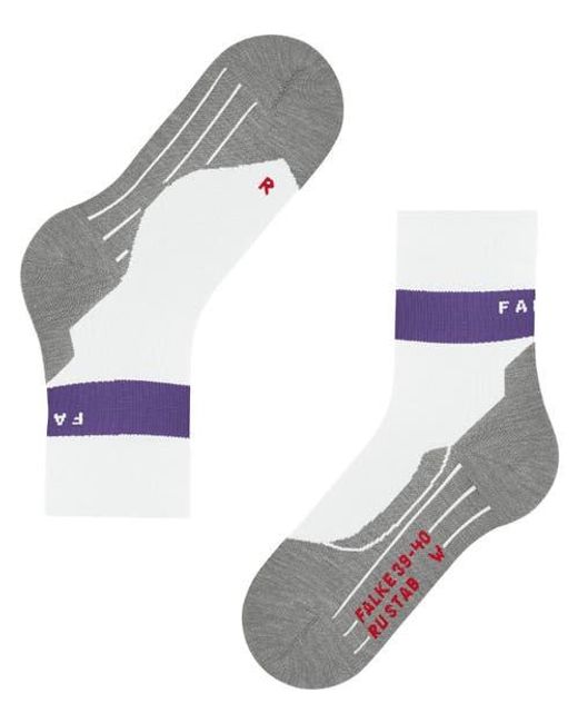 Falke Blue Ru Compression Stabilizing Running Socks