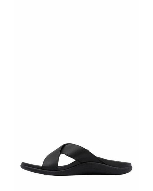 ABEO Black Laguna Slide