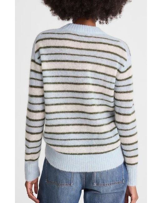 Madewell Blue Oversize Pullover Sweater