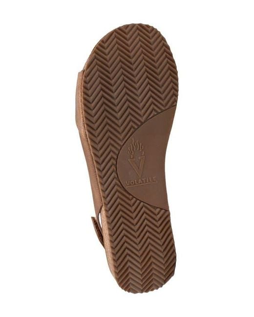 Volatile Brown Aurelia Slingback Platform Sandal