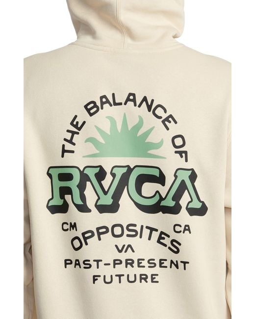 RVCA Natural Type Set Logo Graphic Hoodie for men