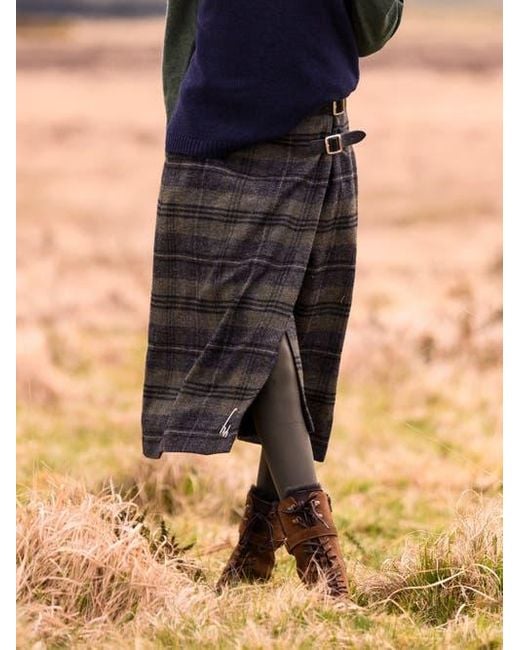 Celtic & Co. Blue Midi Celt Kilt Plaid Skirt