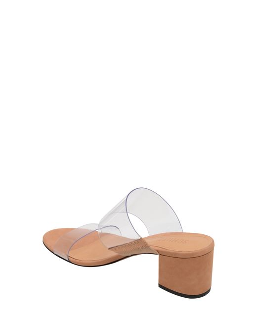 schutz beach please slides