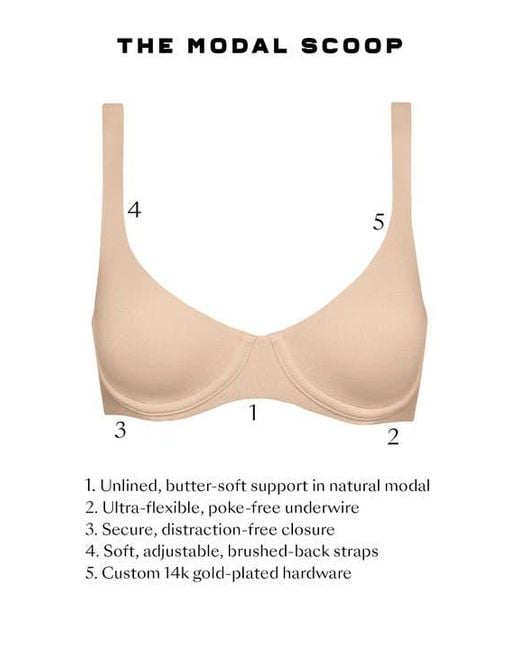 CUUP Gray The Scoop Bra