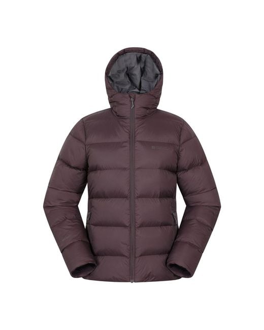Mountain Warehouse Purple Stratus Packaway Jacket