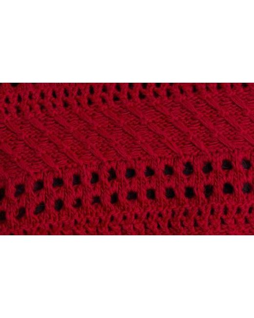 Mango Red Openwork Sweater