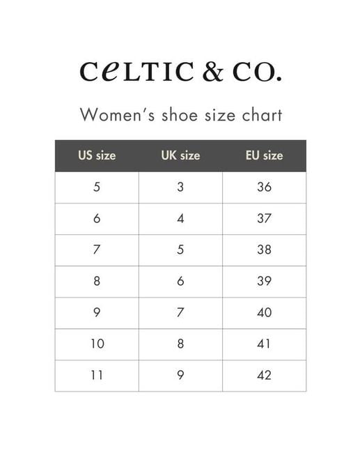 Celtic & Co. Blue Canvas Swing Jacket