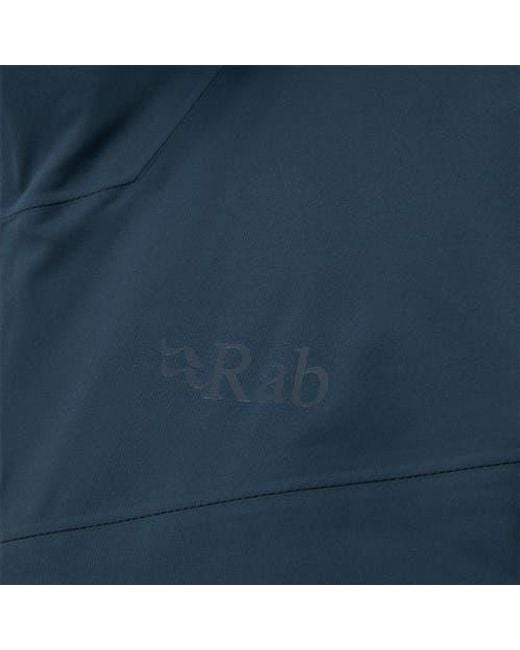 Rab Blue Kinetic 2.0 Jacket for men