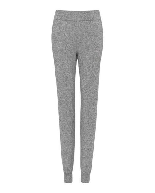 Toga Gray Levert Joggers