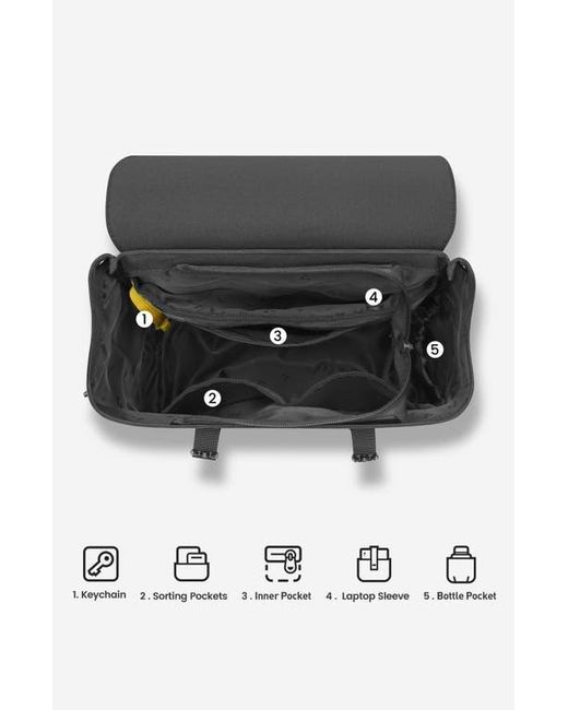MAH Black Siro Backpack