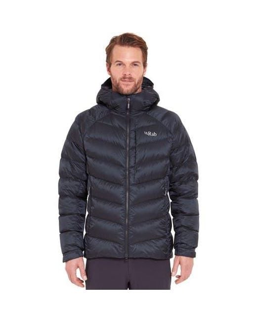 Rab Blue Glaceon Pro Jacket for men