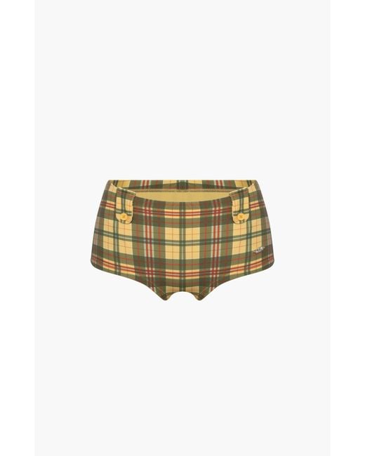 Oddli Multicolor Mini Swim Short