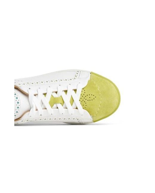 The Office Of Angela Scott White The Elliot Sneaker