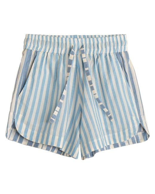 Echo Blue Cassis Shorts