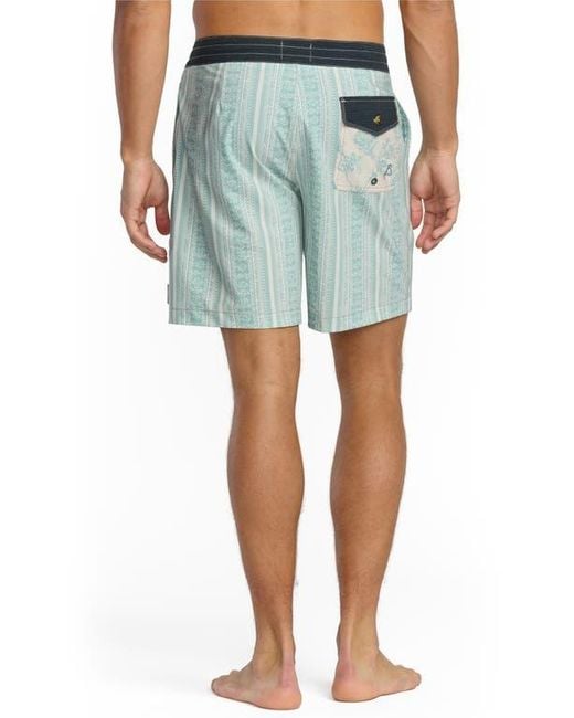 Billabong Blue Riverside Garage Lo Tide Board Shorts for men