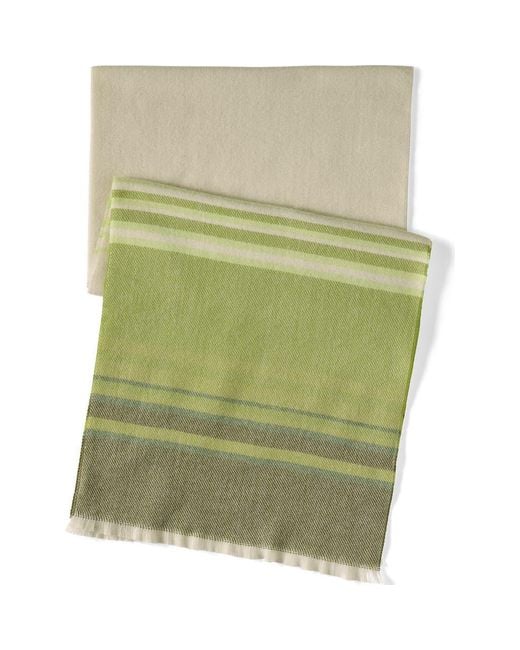 Lands' End Green Cashtouch Winter Scarf Pattern