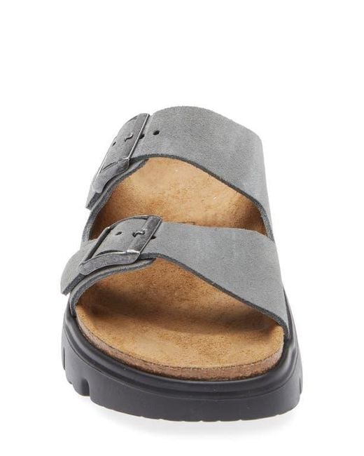 Birkenstock Multicolor Papillio By Arizona Chunky Sandal