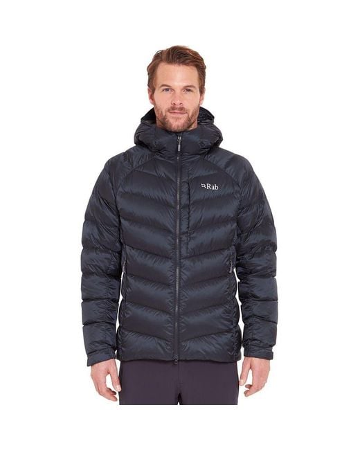 Rab Blue Glaceon Pro Jacket for men