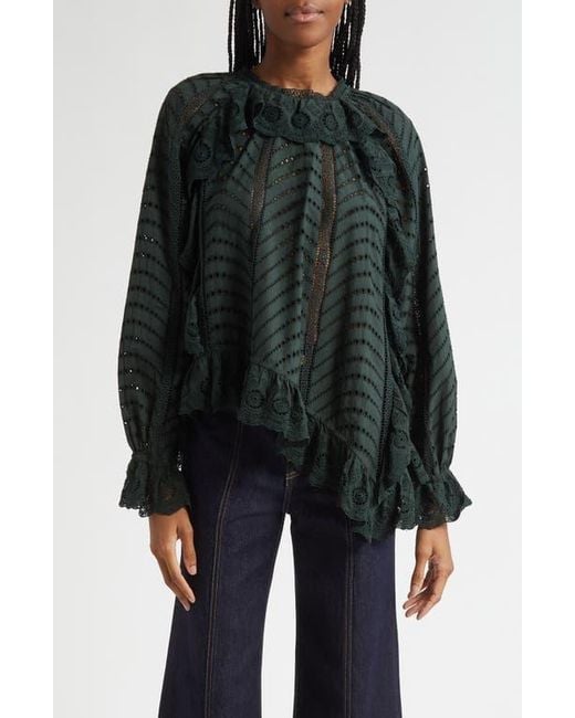Ulla Johnson Black Marcella Eyelet Ruffle Top