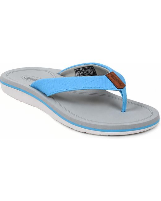 AEROTHOTIC Blue Solace Flip Flop