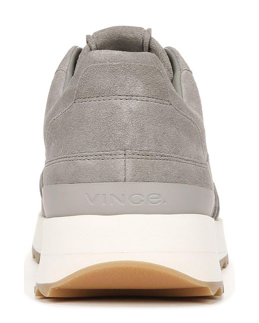 Vince White Edric Sneaker for men