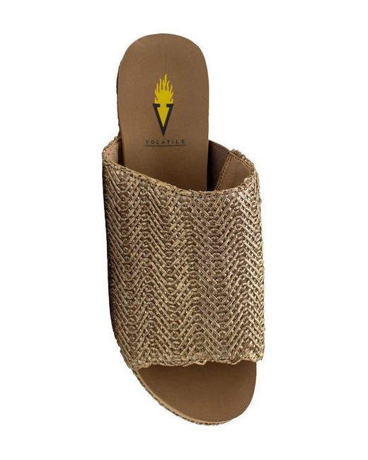 Volatile Raffia Volatile Canteen Water Resistant Raffia Wedge Platform Sandal in Brown ...