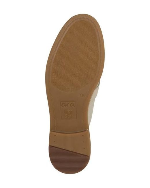 Ara White Kona Mule