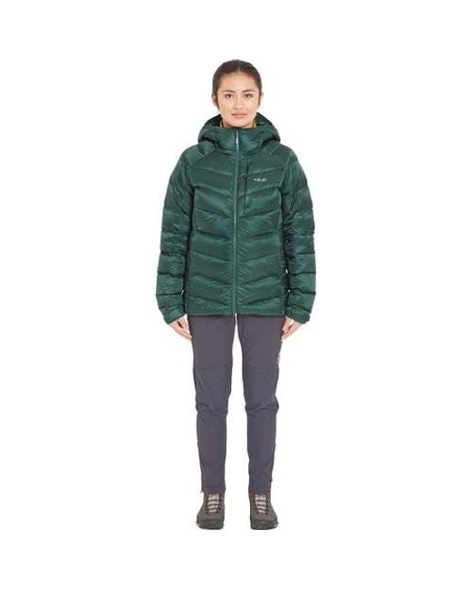Rab Green Glaceon Pro Down Jacket