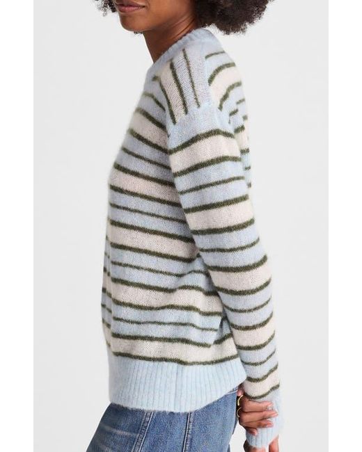 Madewell Blue Oversize Pullover Sweater