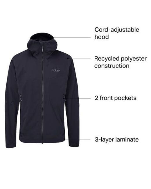 Rab Blue Kinetic 2.0 Jacket for men