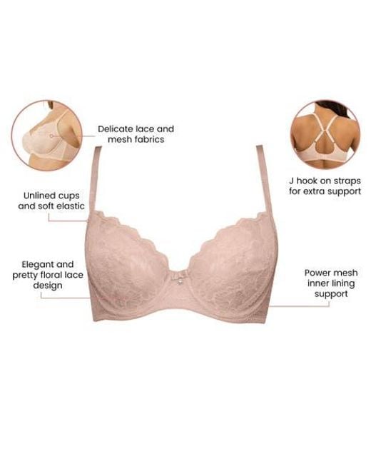 Parfait Natural Luxlacy Full Coverage Sweetheart Unlined Wire Bra
