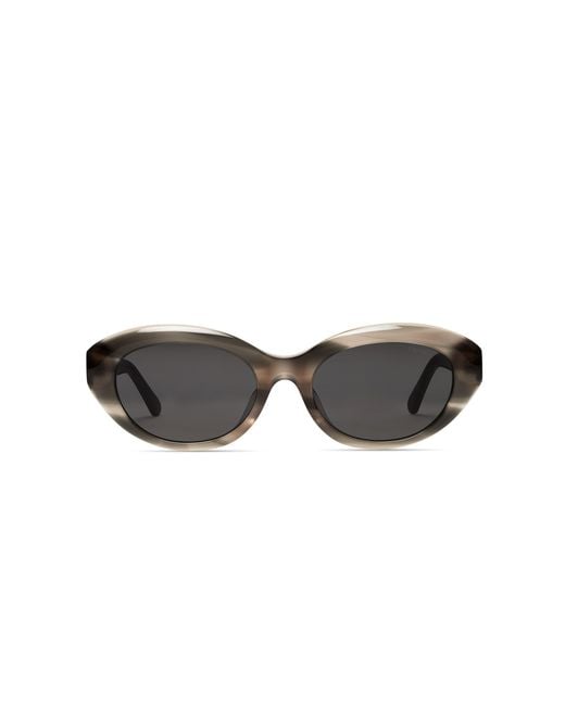 COVRY Gray Celeste Polarized Sunglasses