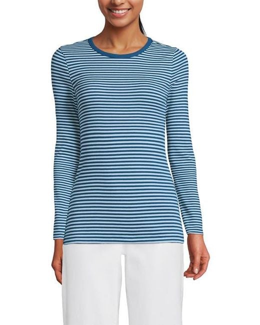 Lands' End Blue Cotton Rib T-Shirt