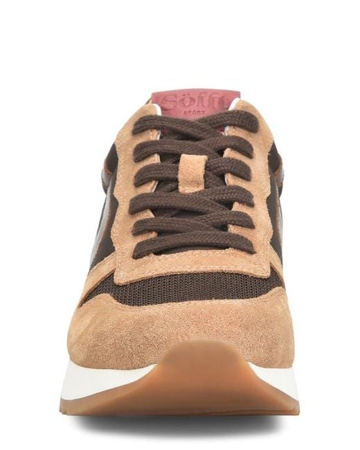 Söfft Pink Janey Sneaker