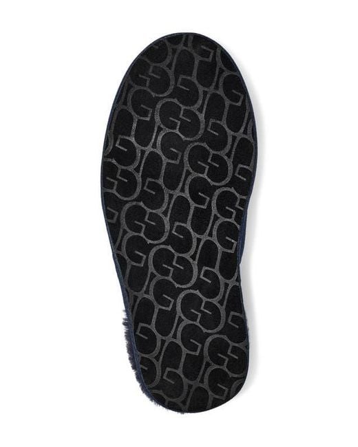 Ugg Blue Scuff Slipper for men
