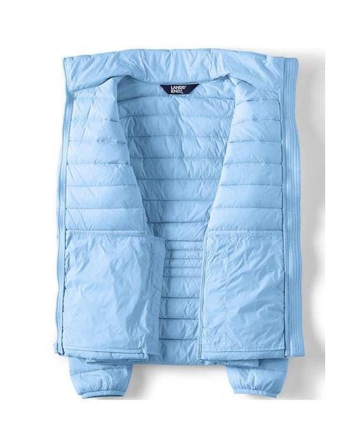 Lands' End Blue Wanderweight Ultralight Packable Down Jacket