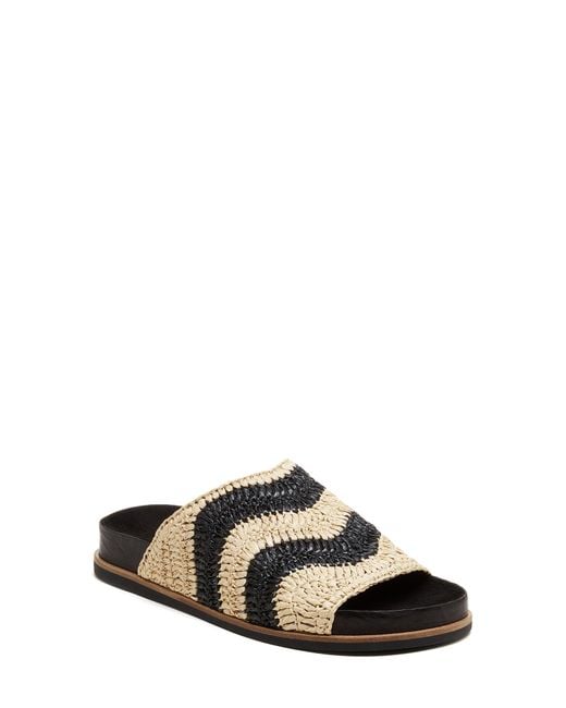 Kelsi Dagger Brooklyn Multicolor Squish Raffia Sandal