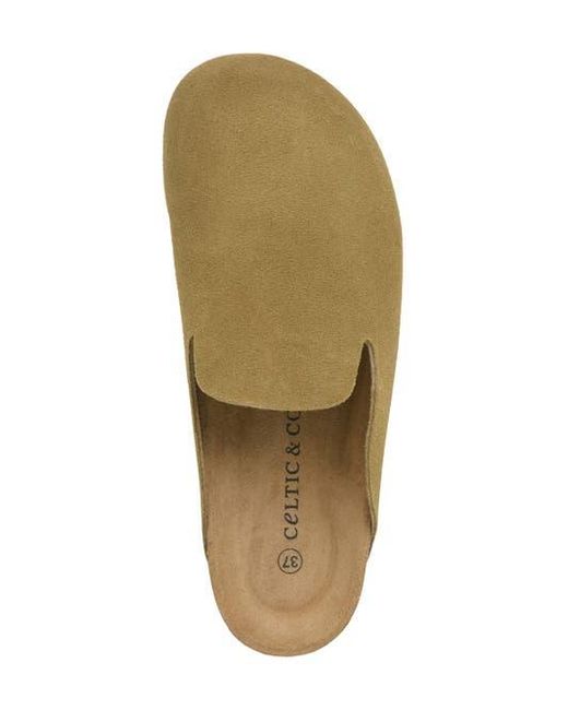 Celtic & Co. Green Minimal Clog