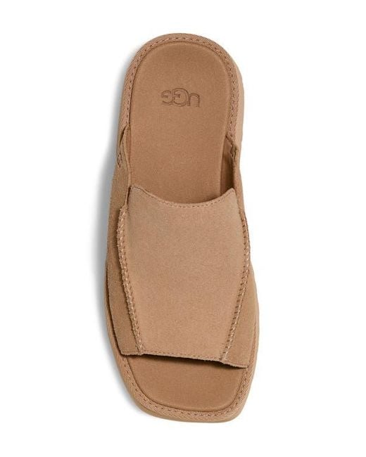 Ugg Brown New Heights Platform Slide Sandal