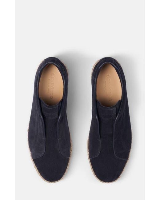 Scarosso Blue Thiago Espadrilles for men
