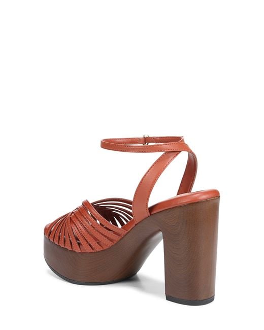 Red willow shop sandals